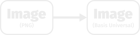 image process diagram